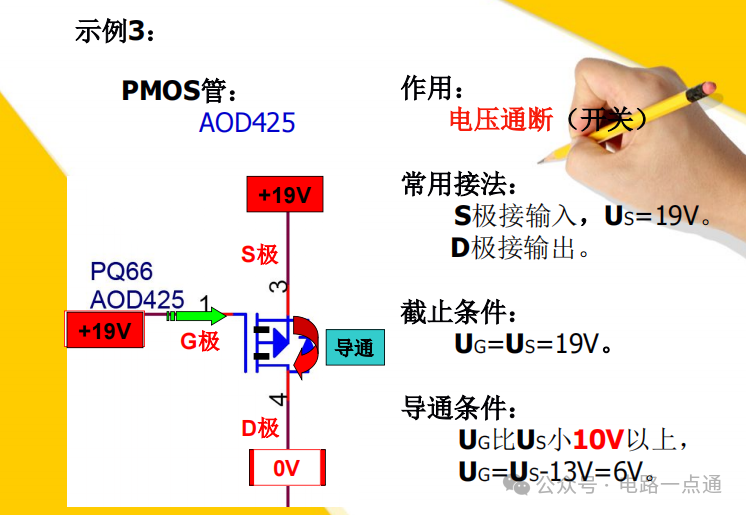 MOS管基礎(chǔ)知識：極性判斷、N/P溝道、4大作用