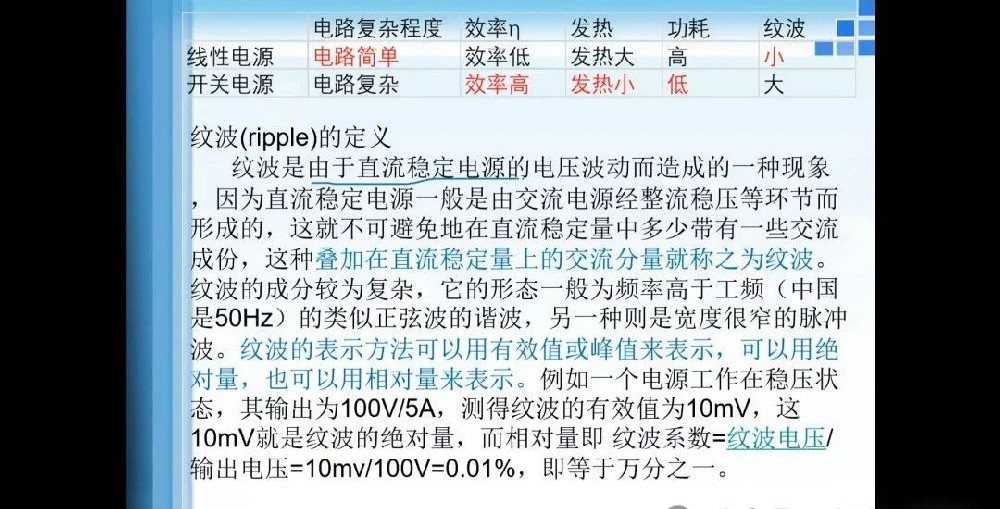 運(yùn)放供電設(shè)計(jì)如何產(chǎn)生負(fù)電壓