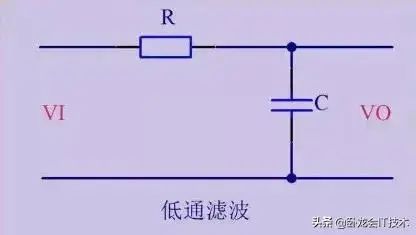 運(yùn)放電路的工作原理_如何巧識濾波、穩(wěn)壓、比較、運(yùn)放電路這些電路?