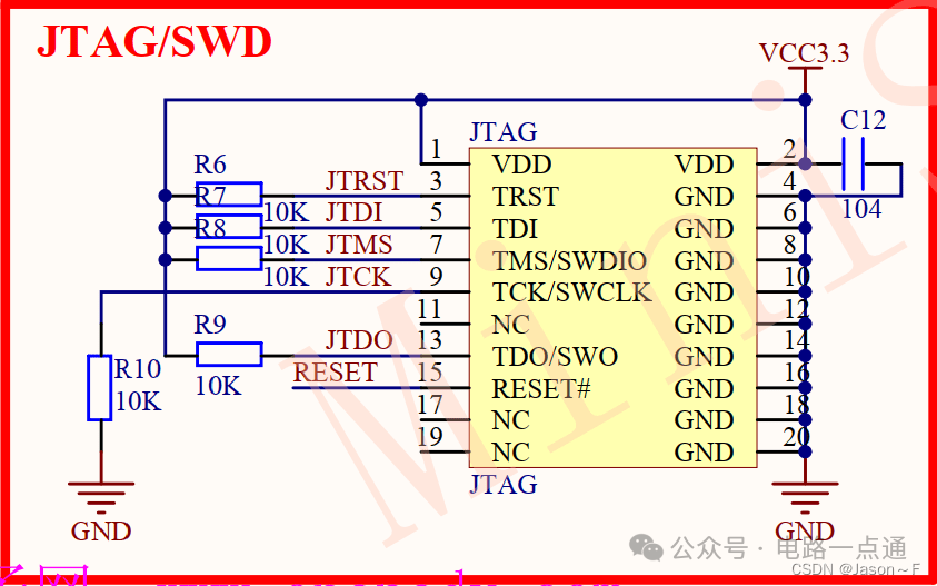STM32電路知識(shí)：一次全面的學(xué)習(xí)體驗(yàn)