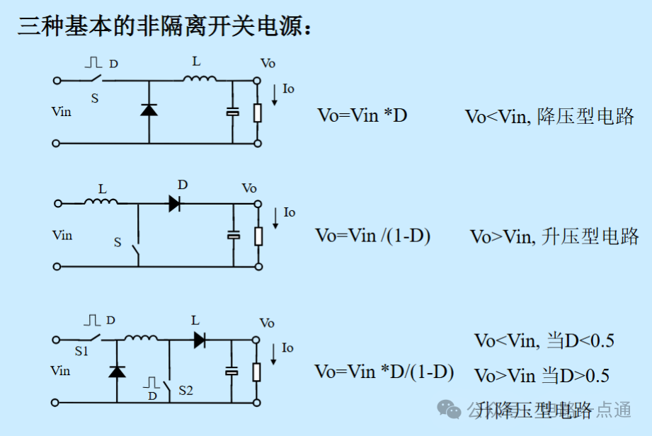 DC/DC模塊電源常用的電路形式【實(shí)例圖解】